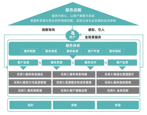 售后寶助力捷迅光電數(shù)智化升級，共繪服務(wù)戰(zhàn)略新藍(lán)圖